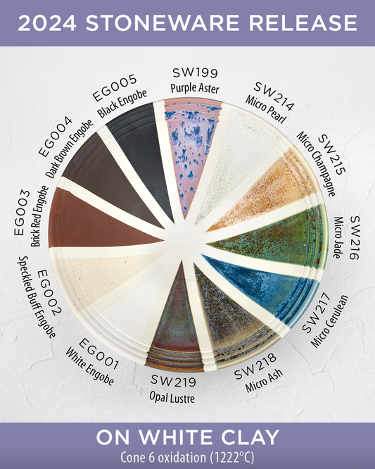 SW-214 Micro Pearl Stoneware Pint