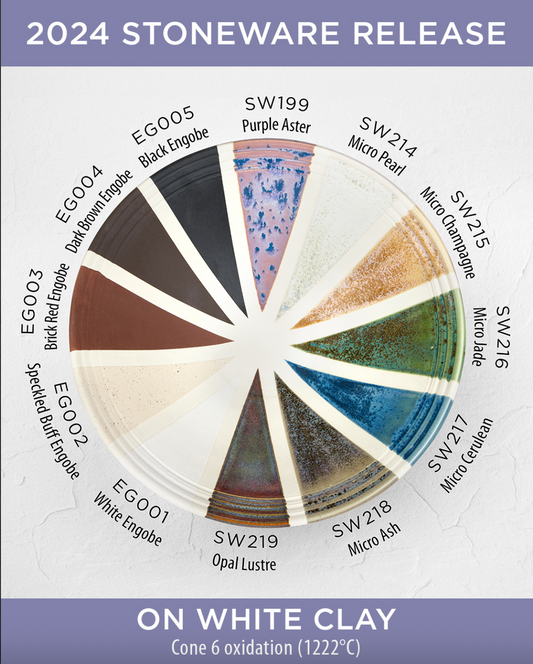 SW-199 Purple Aster Stoneware Pint