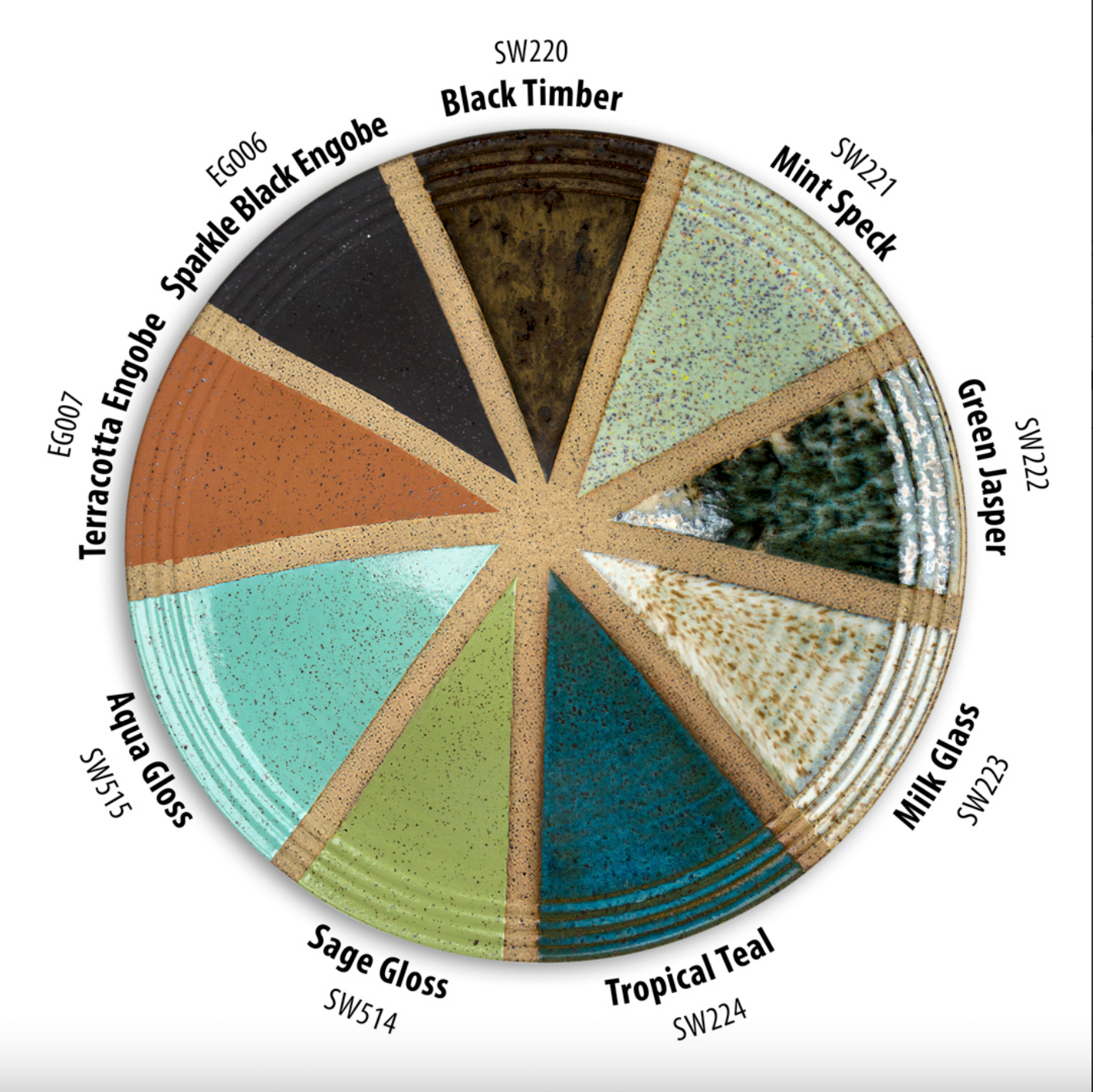 SW-224 Tropical Teal Stoneware Pint