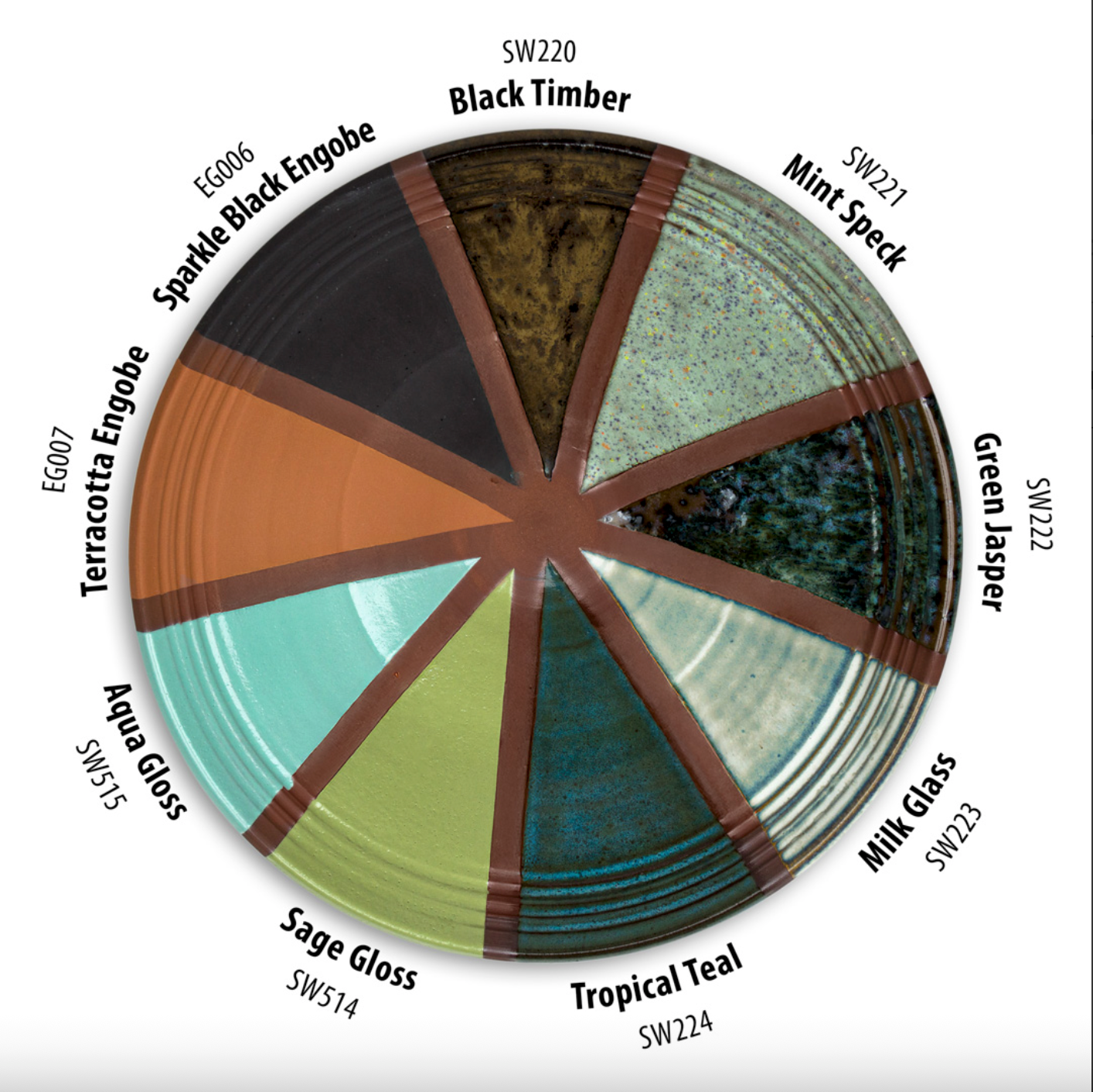 SW-224 Tropical Teal Stoneware Pint