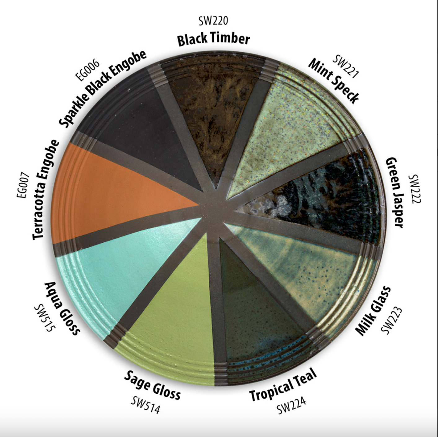 SW-224 Tropical Teal Stoneware Pint